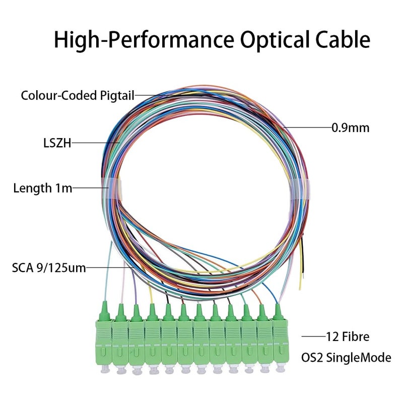 Elfcam ® - 12-Fibre SCA Single-Mode Colour-Coded Fibre Optic Pigtail Without cladding - Image 3